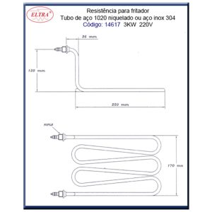 Desenho da resistência